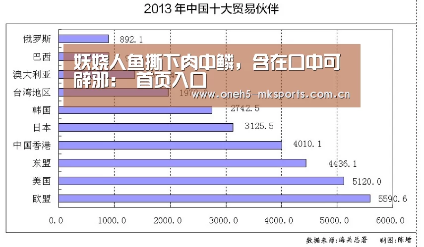 妖娆人鱼撕下肉中鳞,含在口中可辟邪: 首页入口(图3) MK体育
